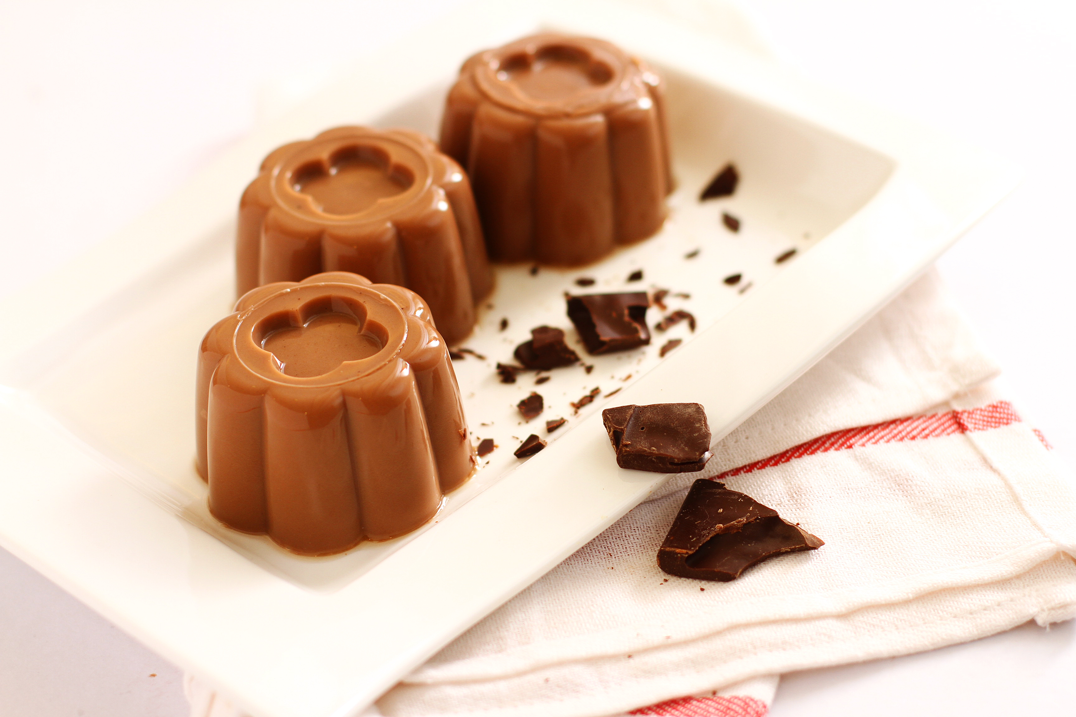 Chocolate Jelly